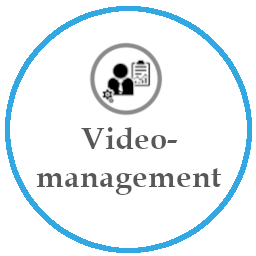 Grundlagenschulung für Videoüberachung: Videomanagement
